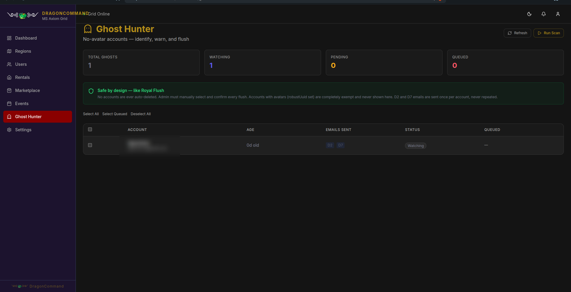 DragonCommand Ghost Hunter page showing no-avatar accounts flagged for review with a safe-by-design manual confirmation workflow